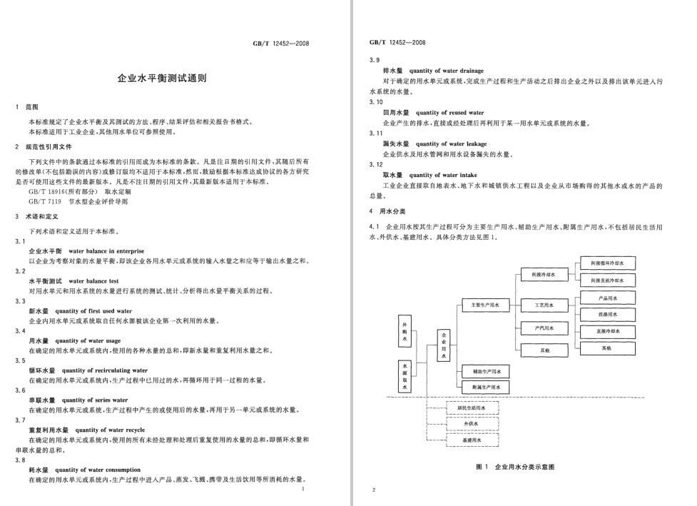 1658990877536964.png image.png