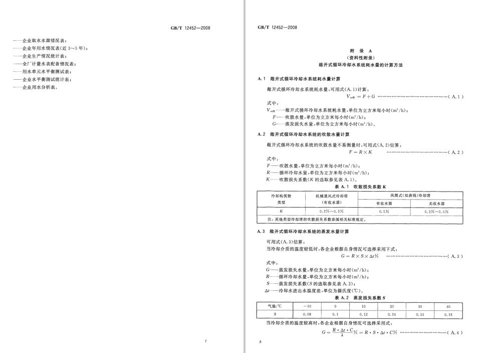 1658991424758756.png image.png