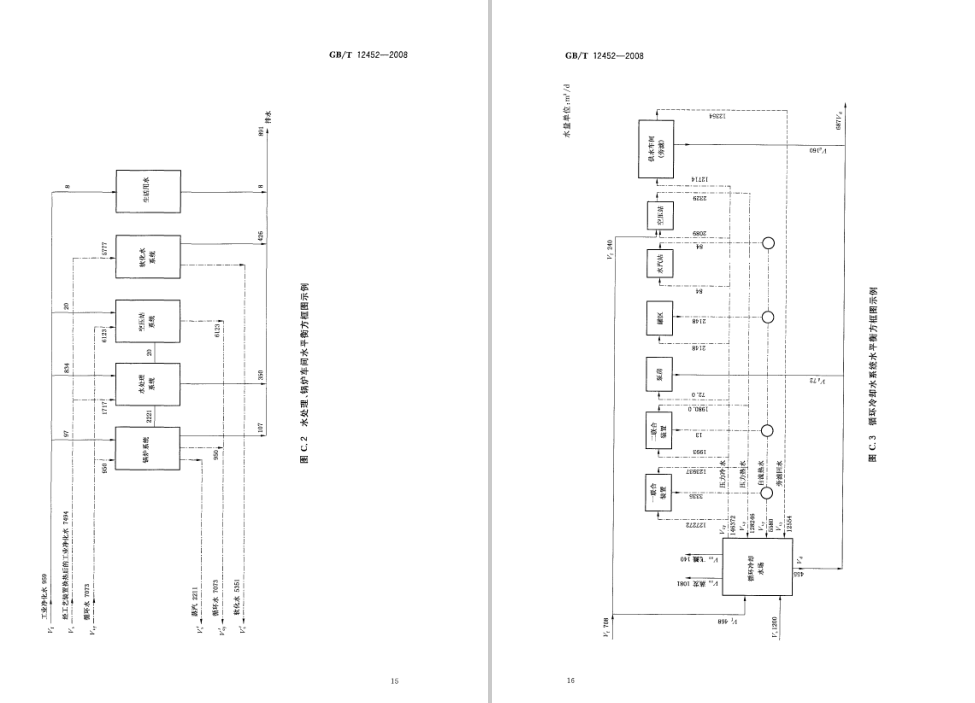 1658991474351042.png image.png